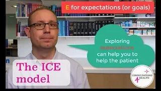 Ideas, Concerns And Expectations (ICE) | Consultation Basics