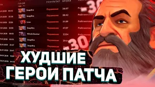 СЛАБЕЙШИЕ И ХУДШИЕ ГЕРОИ В ПАТЧЕ 7.29B - NECR DOTA 2