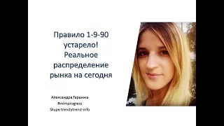 ВЫБРАТЬ НОВУЮ КОМПАНИЮ МЛМ ИЛИ СТАРУЮ? Как работает правило 1-9-90 сейчас