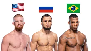 Most Promising Prospect From Every Country In The UFC
