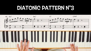 How to Improvise on Piano I Diatonic Patterns on "Fly me to the Moon"