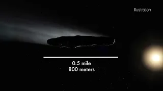 Cigar-shaped Interstellar Object 'Oumuamua - is Speeding Up!