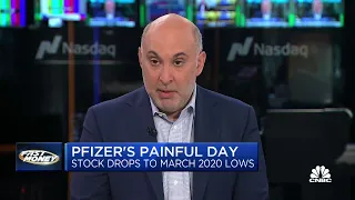 Expectations for Pfizer have been low, says Mizuho's Jared Holz on weight-loss pill setback