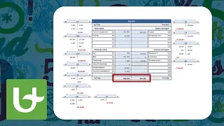 Basis boekhouden - Uitgewerkte oefening