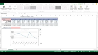 Интерактивный(живой) график в MS Excel