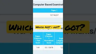 SSC CGL 2022 FINAL MARKS OUT || 🥳🤯 ASO IN CSS check your marks now #ssccgl2022