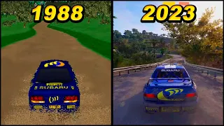 Evolution of Rally in Games (1988-2023)