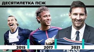 ⚽ От покупки Гамейро до трансфера Месси / Десятилетка ПСЖ