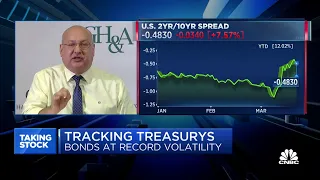 The amount of volatility in the bond market is historic, says Gilbert Garcia