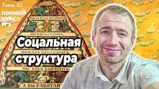 3.1 Социальные группы. Стратификация. ЕГЭ 2024 с нуля.