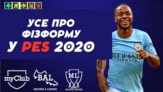 ОСНОВНЕ про ФІЗФОРМУ в PES/EFOOTBALL 2022 / Mac