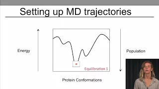 Setting up MD trajectories