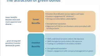 Webinar: Introduction to Climate Bonds Standard’s Wind Criteria - August 16 2016  (session 2)