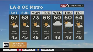 Mary Yoon's morning forecast (March 25)