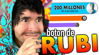 ESTO Pasaría Si Subiera Videos TODOS LOS DIAS!!