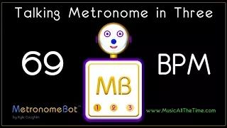 Talking metronome in 3/4 at 69 BPM MetronomeBot