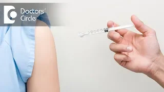 Chances of Pregnancy with Birth Control Shot - Dr. Shashi Agrawal