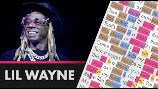 Lil Wayne - Mama Mia - Lyrics, Rhymes Highlighted (188)