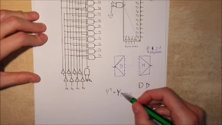 Układy Cyfrowe #110 - Multiplekser i Demultiplekser