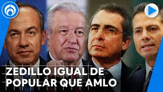 AMLO, Calderón, Peña Nieto, Fox... ¿Qué presidente ha sido más popular? ¿Quién el más rechazado?