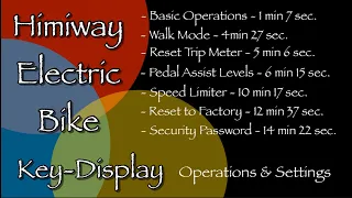 Himiway Key Display operations and settings - Tinkering Turtle