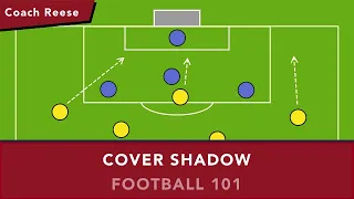 What is a Cover Shadow - Football 101 with Coach Reese