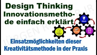 Design Thinking Innovationsmethode einfach erklärt