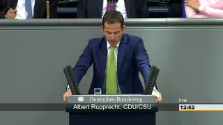 Albert Rupprecht: Bildung und Forschung [Bundestag 24.11.2016]