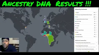 Ancestry DNA Results !!!!
