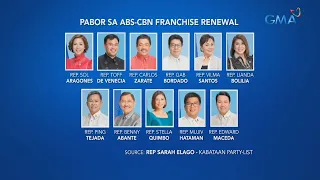 Saksi: Sec. Roque sa pagbasura sa ABS-CBN franchise renewal: "End of the road na"