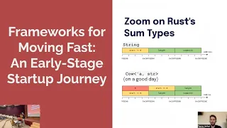 Startup Frameworks for Moving Fast & Building my own Rust ABI | Friday Hacks #247