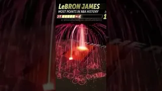 Все очки Леброна Джеймса, за 45 секунд. # LeBron James # Basketball