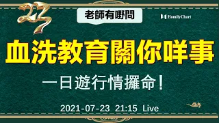 港股研究室l 血洗教育關你咩事？一日遊行情攞命！23/07/2021 l 新東方 l 思考樂教育 l 微盟 l 中國平安 l 長城汽車 l 比亞迪 l 信義光能 l 中國玻璃 l 贛鋒鋰業 l 阿里