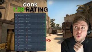 donk The 16 Year Old Prodigy - Player Review