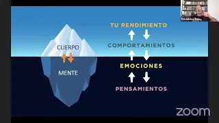 Estanislao Bachrach - - XVII Congreso ADRHA "De la tecnología a las emociones" 9/11/2021