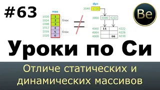 Язык Си с нуля - Урок 63 - Отличие статического массива от динамического.