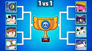 Who is The Best SUPER RARE Brawler? | Season 19 | Brawl Stars Tournament