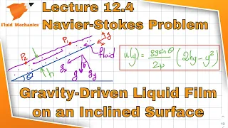 Fluid Mechanics 12.4 - Gravity Driven Liquid Film on an Inclined Surface