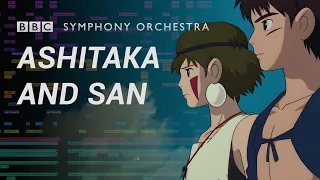 Joe Hisaishi – Ashitaka and San | BBCSO Pro (incl. Piano) | #oneorchestra