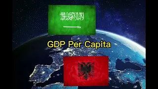 Saudi Arabia VS Albania