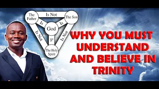 The Importance of the doctrine of TRINITY