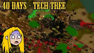 Tech Tree 40 day - Explosive Rangers - They Are Billions - Custom Map - No Pause