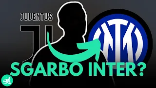 CASO Lautaro Martinez e NUOVO Colpo INTER dalla JUVENTUS? Aggiornamento calciomercato