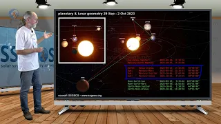 Planetary & Seismic Update 29 September 2023