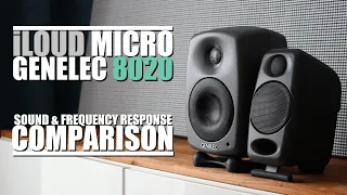 More sound for 1/4 of the price?! Genelec 8020D vs iLoud Micro  ||  SOUND & RESPONSE COMPARISON