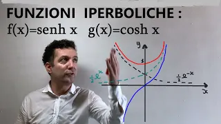 Funzioni iperboliche seno iperbolico senh x  e coseno iperbolico cosh x Grafici e formula di Taylor.