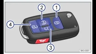 Дистанционный запуск двигателя VW Passat NMS (b7 USA)