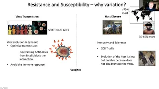 Magdalen College Webinar from Prof Richard Cornall: A Journal of the Pandemic Year, 2020