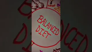 Balanced diet 🥑🥑🍇🍇#youtubeshorts #balance  #moneytree #shortvideo #shorts #youtube @fmdrawings07